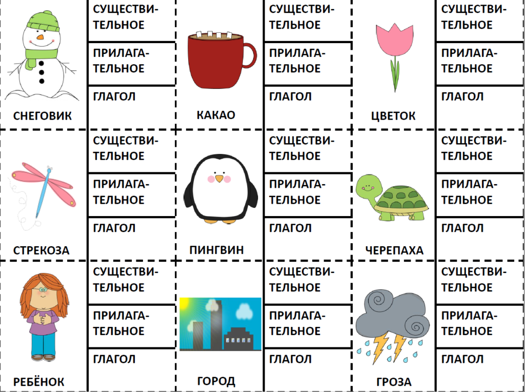 Учим части речи - Магазин РосинкаТокио