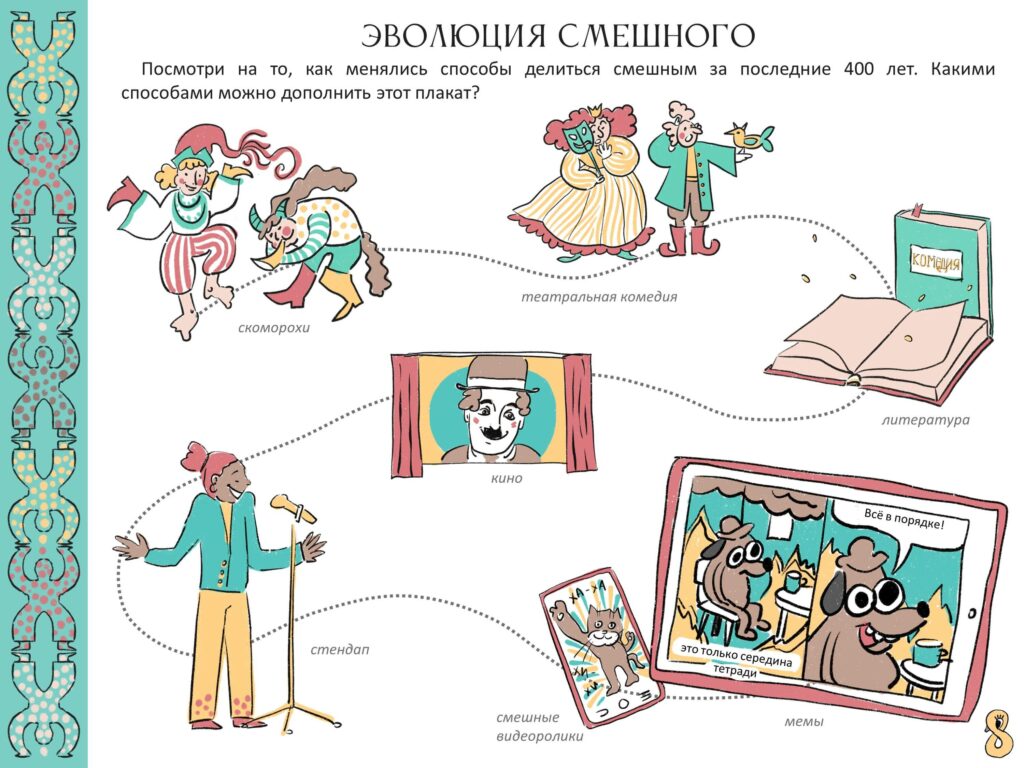 Литературное чтение. Третий класс. Полный курс. - Магазин РосинкаТокио